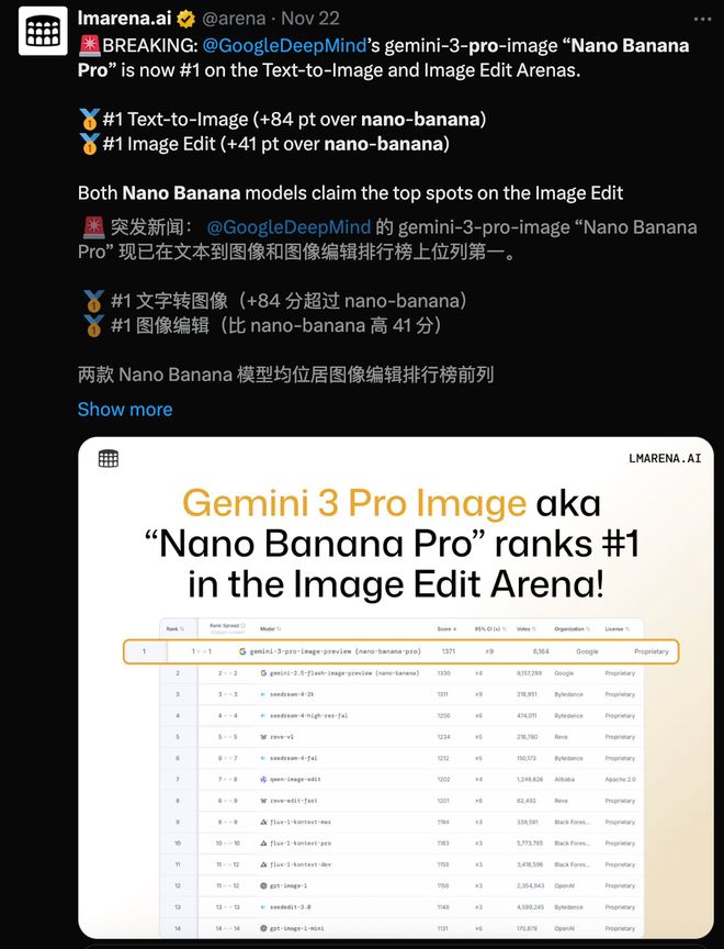 硅谷8巨头夜会遭「宿管阿姨」驱散？AI造假首次让「肉眼死亡」